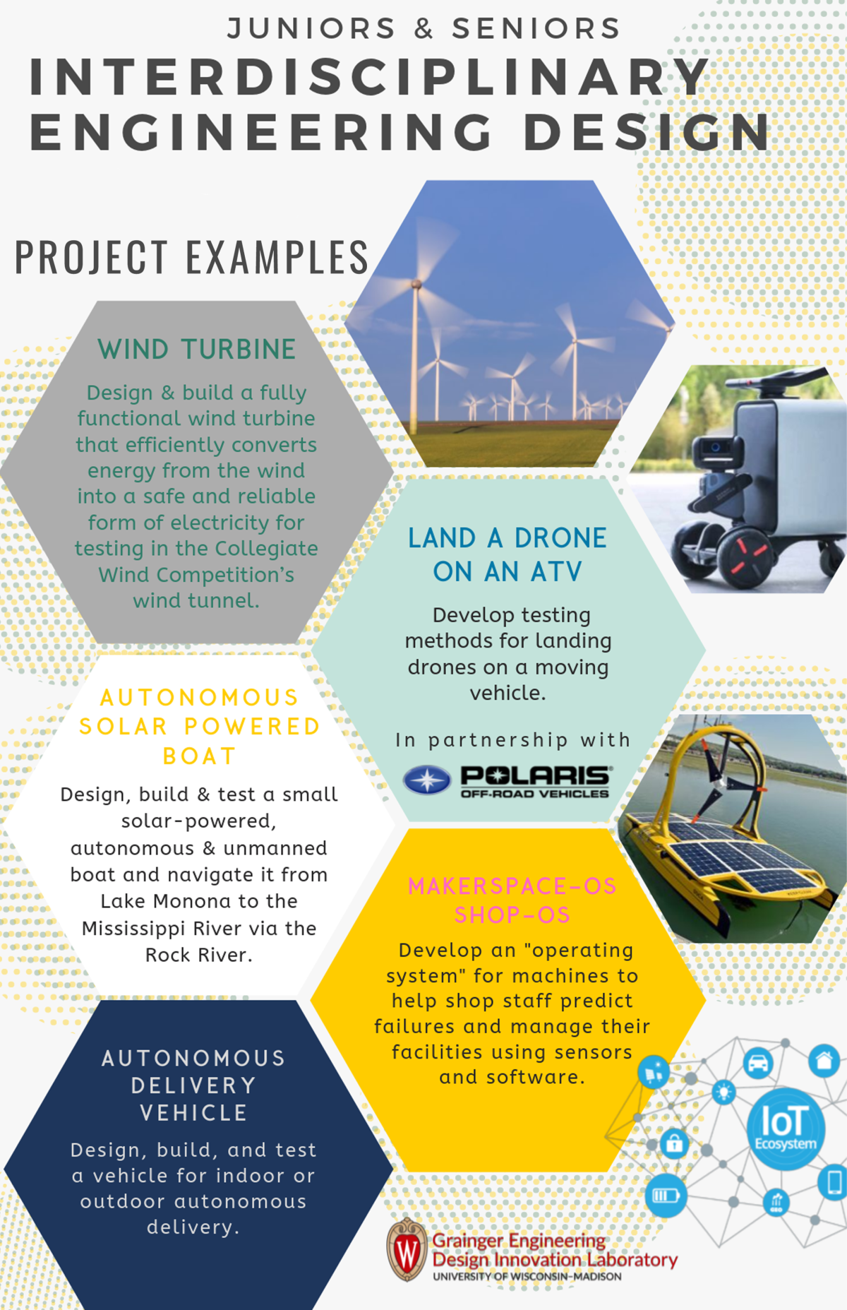 Senior Capstone Projects – Grainger Engineering Design Innovation Lab ...